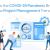 The COVID-19 Pandemic Brought in New Project Management Trends?