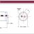 Electrolytic Capacitor | Importers, Suppliers and Exporters | Mumbai, India.