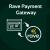 Magento 2 Rave Payment Gateway - cynoinfotech