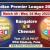 IPL 15 Bangalore vs Chennai live score and report 2022