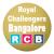 IPL Profile of Royal Challengers Bangalore, RCB Team Details IPLT20 - Cricwindow.com 