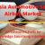    A Complete study on Russia Automotive Safety Airbag Market