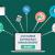 Customer Experience Management Market (CEM) 2019 Growth Opportunities, Key Strategies by Nokia Networks, IBM, Oracle, Adobe Systems, Avaya) in the Field of (BFSI, Retail, Healthcare, IT & Telecom, Manufacturing, Government , Energy & Utilities) Forecast b - openPR