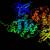 Analysis of Tissue-Specific Phosphorylation - CD BioSciences