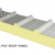Sandwich PUF Roof Panels Manufacturers & Suppliers in Ahmedabad Gujarat – Alfa PEB Limited