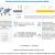 Savory Ingredients Market by Size, Trends, and Business Opportunities | COVID-19 Impact on Savory Ingredients Market