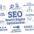 SEO Training in Lahore | Digital Marketing Services in Lahore