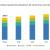 Processed Seafood &amp; Seafood Processing Equipment Market by Type, Equipment Type, End Product, Seafood Type, Region - 2023 | MarketsandMarkets