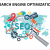 Top SEO company in Australia | SEO solutions | Hire SEO Experts | Shiv Technolabs