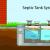Why Bioculture-Based Septic Tank Treatment is the Best Solution