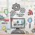 Best Web Design Company India | Best Website Development India | Iparable