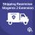 Shipping Restrictions Magento 2 Extension - cynoinfotech