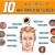 10 Side effects of Hair Transplant Surgery - AK Clinics