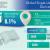 Single-Use Negative Pressure Wound Therapy Devices Market Insights, 2030