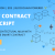 Smart Contract MLM Script | Smart Contract MLM Software | Smart Contract MLM Clone Script