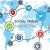 Best Social Media Marketing Company | We Marketing Solution | We Marketing Solution