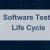 Software Testing Life Cycle &ndash; Webomates