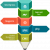   	Software Development Company in Kalkaji, Delhi, Software Development Services India    