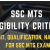 SSC MTS Eligibility Criteria 2019 Age-Limit, Education Qualification