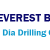 Deep Borewell Drilling Contractors in Chromepet, Guindy