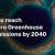 net-zero emissions by 2040