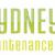 Garden Maintenance &amp; Landscaping Company Sydney