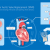 TAVR Surgery