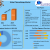 Teleradiology Market - Global Industry Analysis and Forecast (2022-2029)