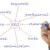 Expand Your Business Using Search Engine Optimization Services in Hyderabad