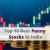 10 Best Penny Stocks In India 