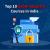 Top 10 Cyber Security Courses in India | AnalyticsJobs