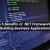 Top 5 Benefits of .NET Framework Applications for Building Business