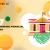 Top 7 Non-Banking Financial Companies In India