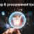 Top 8 Procurement Tools Helpful For Your Modern Business 