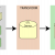 ETL Tutorial - TAE