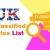 UK Classified Submission Sites List (High DA) - FastRead Info