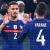 France Vs Denmark &#8211; William Saliba earns first call-up to France squad &#8211; Football World Cup Tickets | Qatar Football World Cup Tickets &amp; Hospitality | FIFA World Cup Tickets