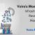 Voiro's Monetisation Infrastructure for Revenue Data Management - Voiro for Finance