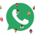 Bulk WhatsApp Messaging Tool