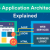 Web Application Architecture Principles That You Cannot Skip - Unified