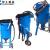 Portable Sand Blaster Machine | Mobile Sandblasting Equipment