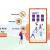 Top Mobile App Ideas And Latest Trends For Sports Industry?
