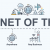 IoT Tutorial | What is Internet Of Things - TAE