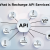 What is Recharge API Services? &#8211; Vishal Khatri Blog