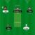 KHT vs SYL Dream11 Prediction: Bangladesh Premier League 2023 Match 39 Khulna Tigers vs Sylhet Strikers Dream11 Team Tips for Today BPL 2023 Match - February 8th 2023