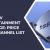DirecTV Entertainment Package: Price and Channel List