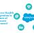 Why Salesforce Health Cloud Integration is the Future of Healthcare Management?