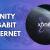 The Future of Internet Speed - Exploring Xfinity Gigabit Internet