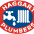 Plumbers Edinburgh