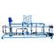 Ultratec Water Filters & RO Plants Supplier Prices Dubai UAE